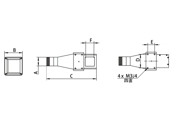 telecentric parallel coaxial company