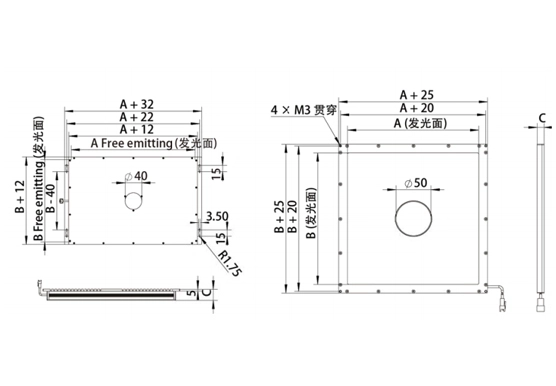 center hole area light