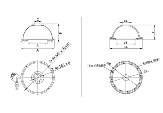 integrating sphere light source